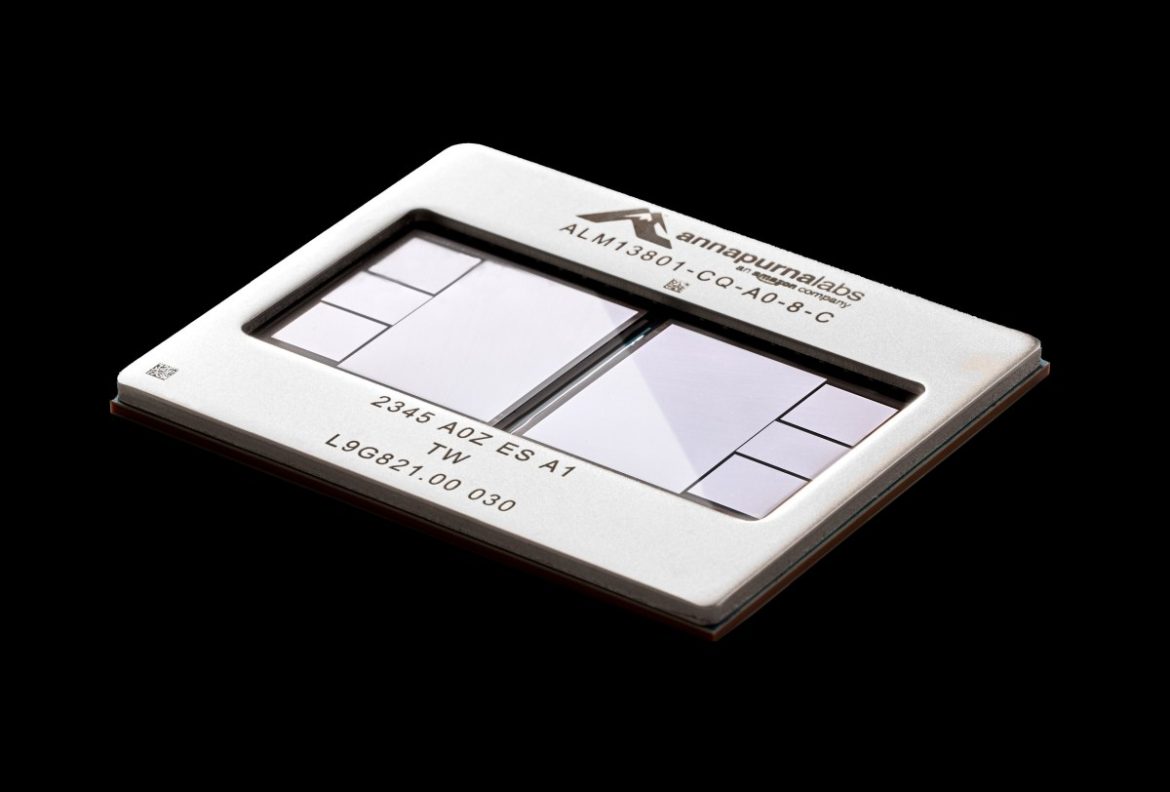 Trainium2 chip